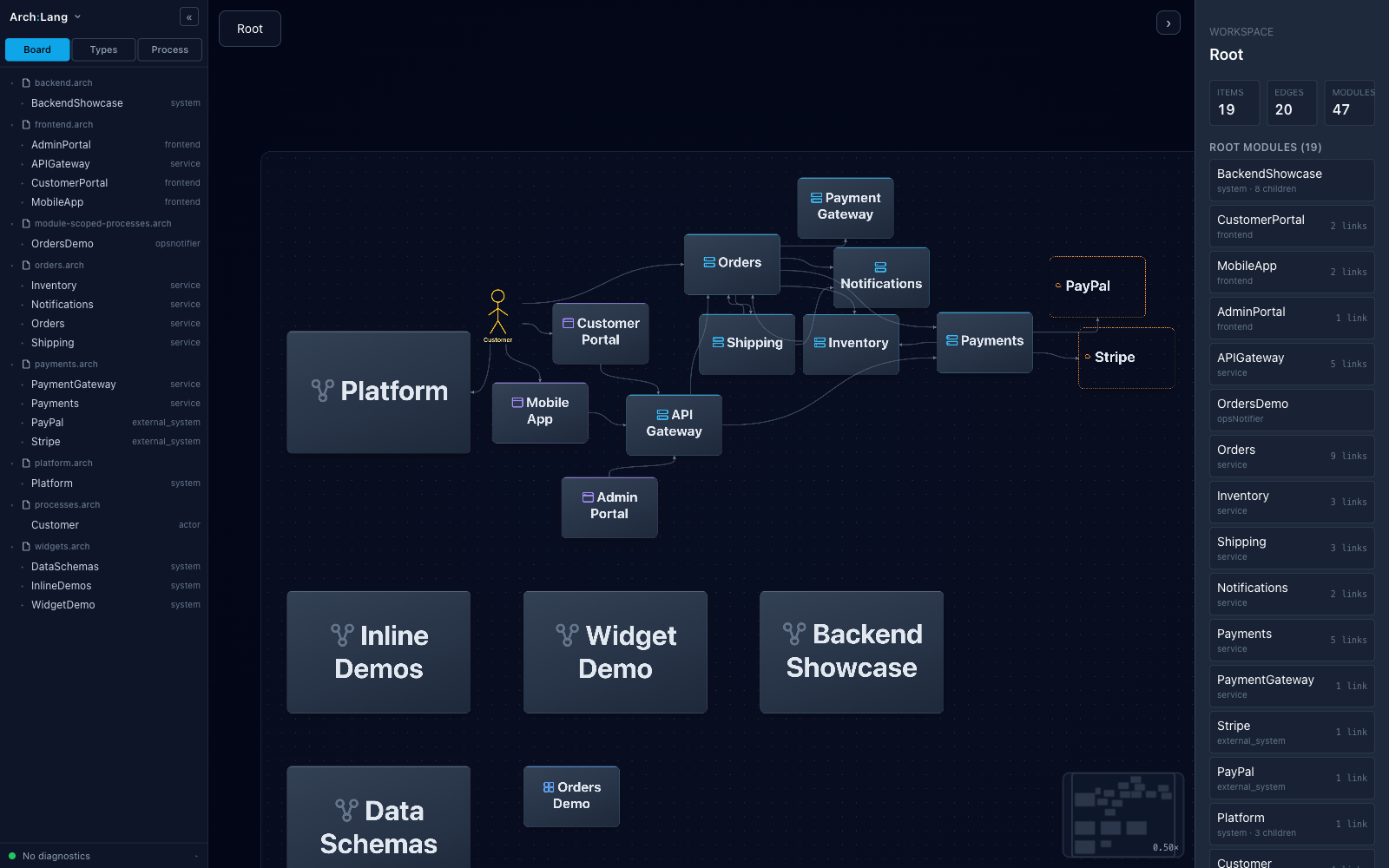 Arch:Lang preview panel